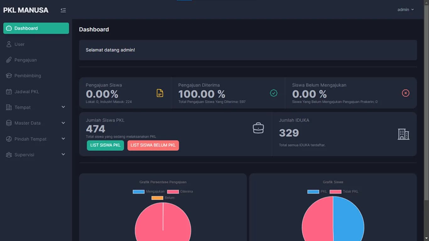 School Internship Management